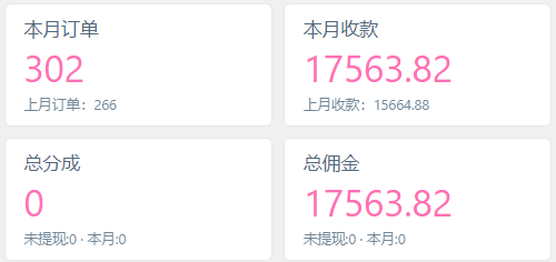 图片[3]-你还在到处找项目？还在当韭菜？我靠卖项目一个月收入5万+，曾经我也是个失败者。-创业联盟